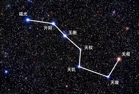 七星圖|93,639 個「北斗七星」相關素材，包含圖片、庫存照。